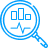 Holistic Measurement