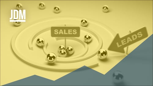 How to Build a Full-Funnel Digital Marketing Strategy for a New Brand