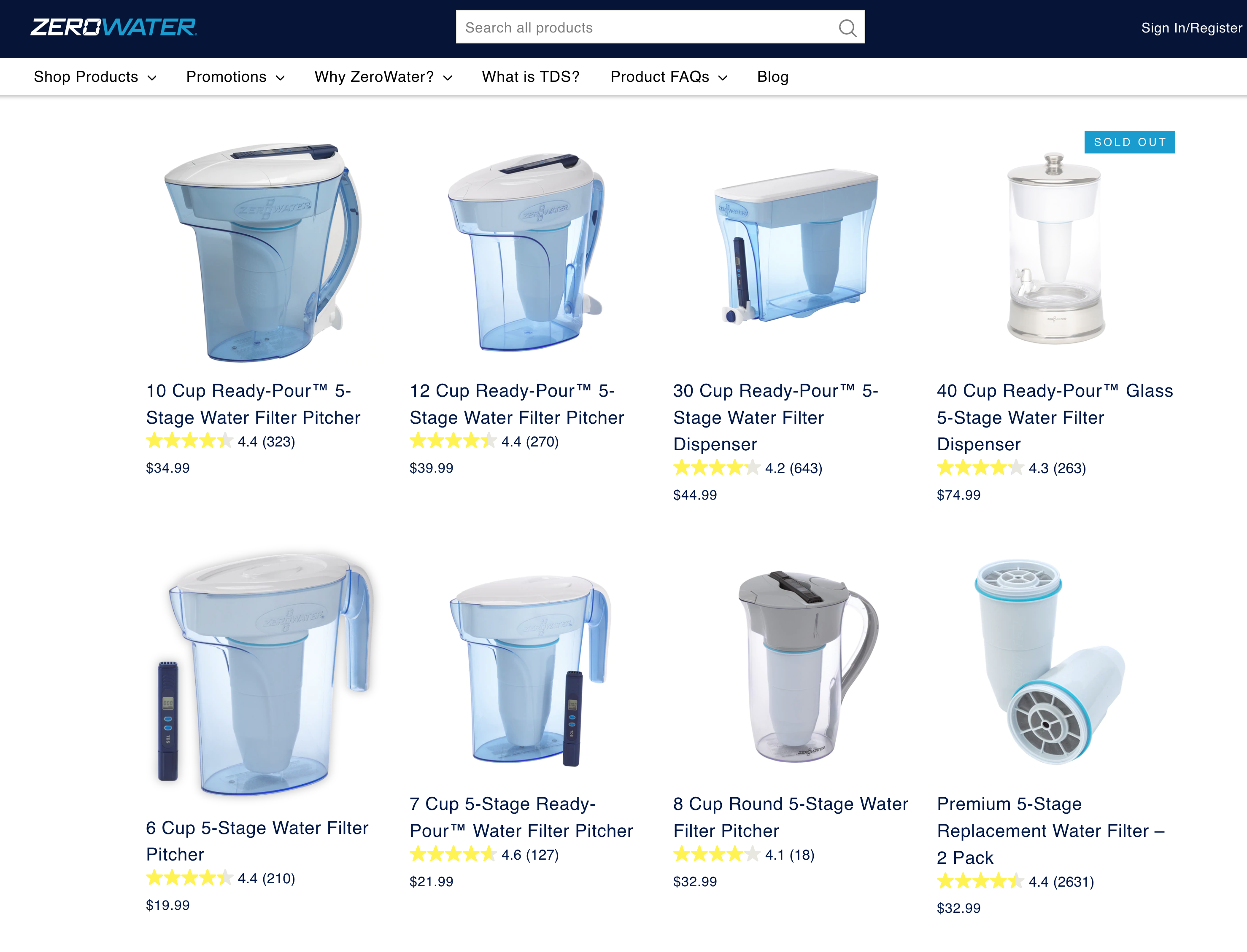 ZeroWater filters ZeroWater filters