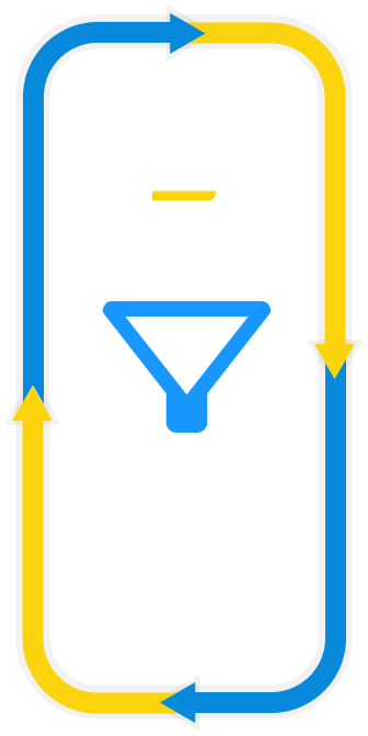 our approach