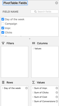 To filter by campaign, pull the campaign field into the 'filters' box when editing the pivot table.