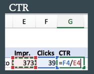 CTR Formula.