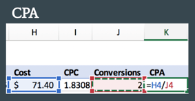 CPA formula.