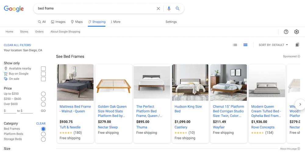 Click Through Reads #41: Showcase Shopping Shutdown