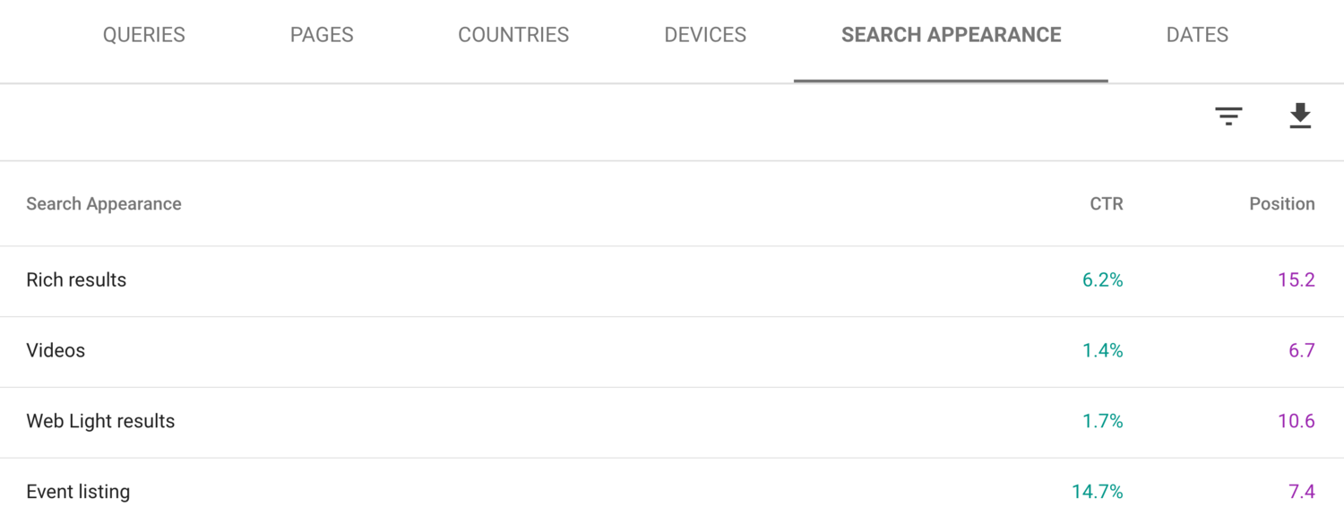Moz Domain Analysis Tool and Google Video Report - Backlink Breaker #23