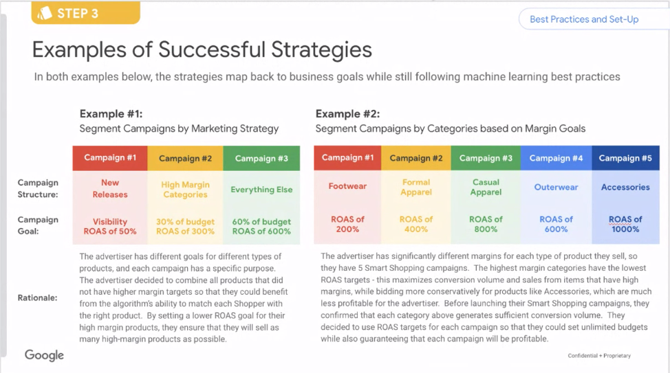 Gain Some Control Over Your Smart Shopping