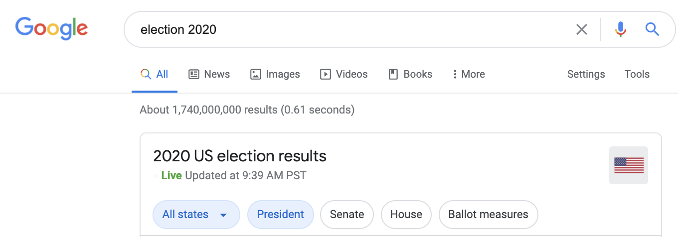 Click Through Reads #28: Instagram Broadcast Updates and Google Ads Productivity