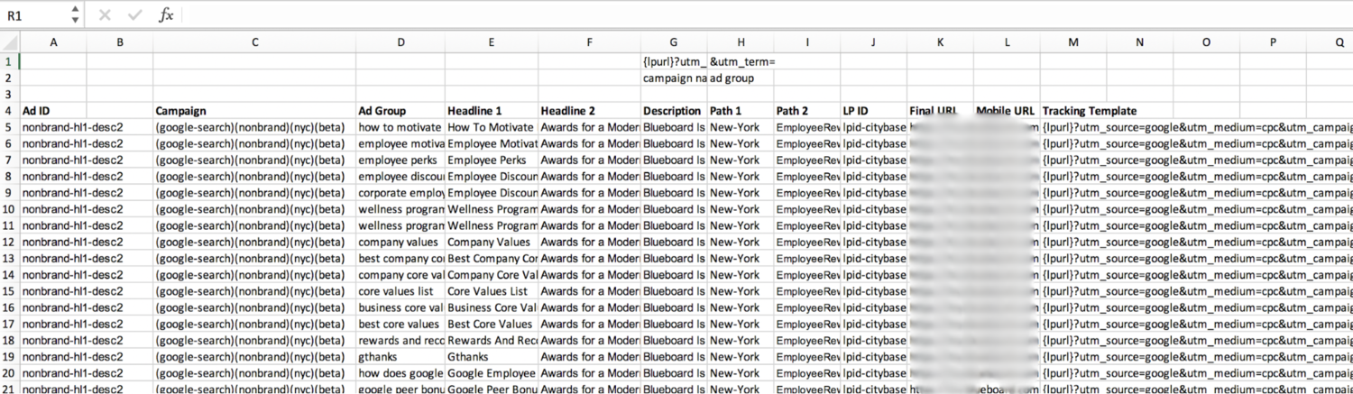 How to Build Keywords and New Ads