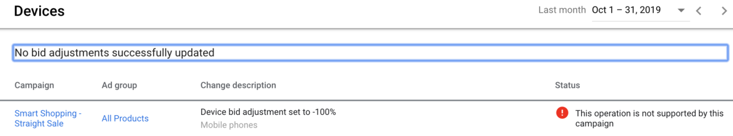 Time to Embrace Smart Shopping Ads?