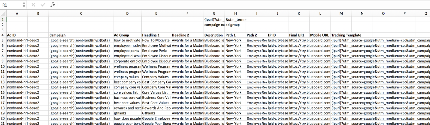 Writing Ad Copy for Adwords: The Technical Process