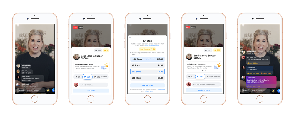 Click Through Reads #12: old bidding strategies are being phased out