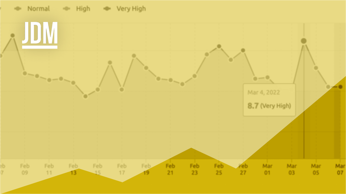Unconfirmed Algorithm Update & Desktop Page Experience - Backlink Breaker #35