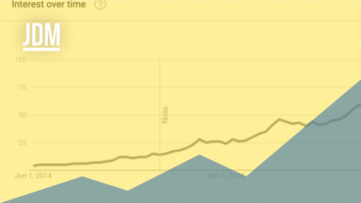 Near Me Hacks and Interaction to Next Paint - Backlink Breaker #39